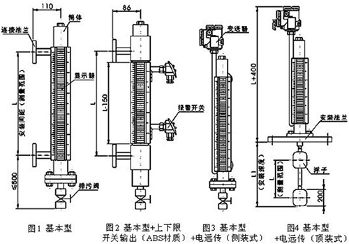 液壓油液位計(jì)結(jié)構(gòu)特點(diǎn)圖