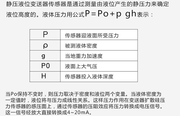 遠傳浮球液位計工作原理圖