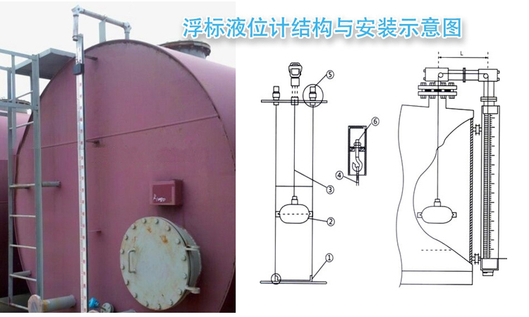 ufz浮標(biāo)液位計安裝示意圖