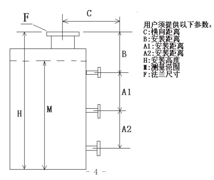 儲槽浮標(biāo)液位計(jì)選型結(jié)構(gòu)圖