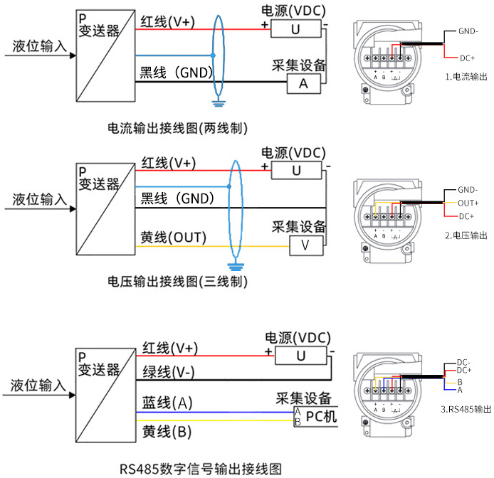 投入式智能液位計(jì)接線(xiàn)方式圖