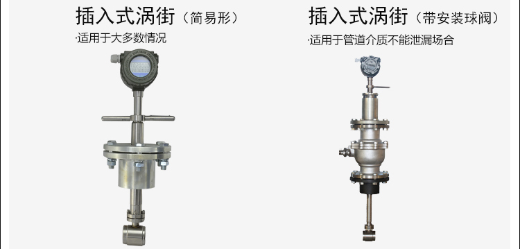 dn800渦街流量計帶球閥產(chǎn)品分類圖