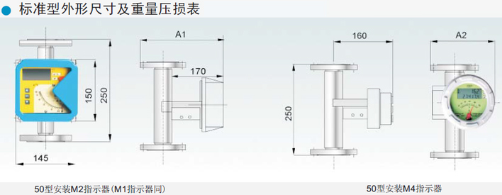 垂直安裝浮子流量計標(biāo)準(zhǔn)型外形尺寸及重量壓損表