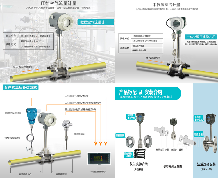 渦街流量計應(yīng)用范圍圖