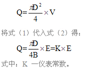 dn100電磁流量計(jì)工作原理公式