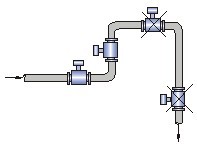 電磁流量計安裝圖