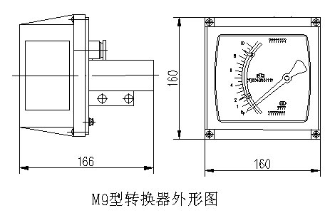 衛(wèi)生型金屬浮子流量計(jì)轉(zhuǎn)換器圖