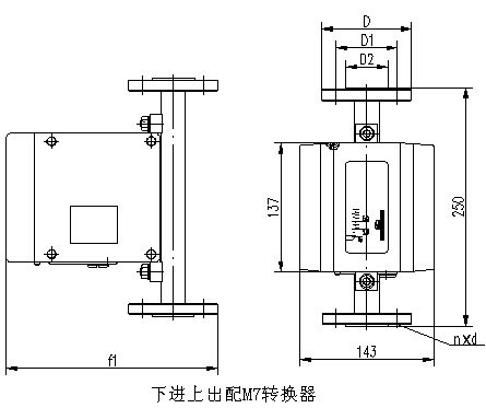 衛(wèi)生型金屬浮子流量計(jì)外形尺寸圖