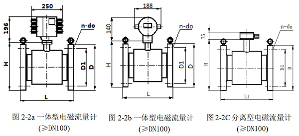 加水流量計(jì)外形尺寸圖一