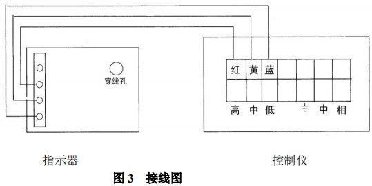 指針式金屬管浮子流量計(jì)報(bào)警開(kāi)關(guān)裝置接線(xiàn)圖