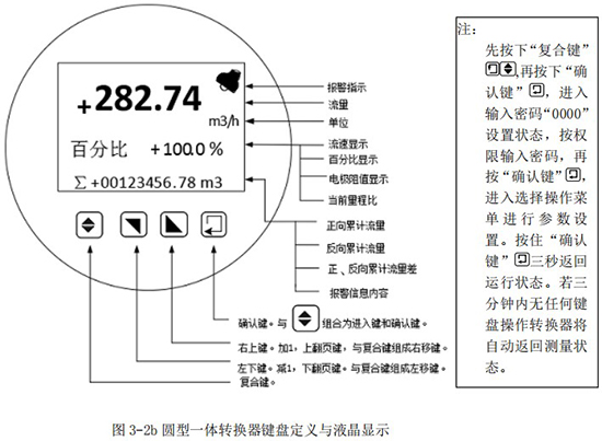 污水流量計(jì)量表圓型一體轉(zhuǎn)換器鍵盤定義與液晶顯示